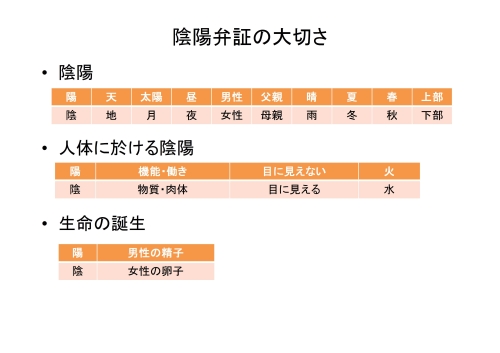 成長と老化-2-2